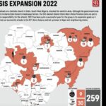 ISIS-ISWAP Intervention: 259 Nigerians killed by terror group in 2022, Report