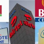 Trillion naira club: 8 leading companies in Nigeria and their market capitalization