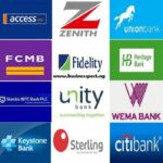 Banks face potential capital base increase up to N909.27 billion, says report