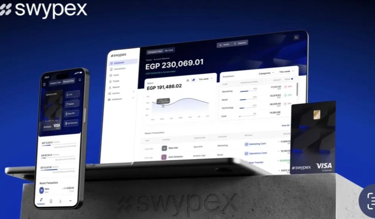 Two-year-old Fintech, Swypex, Secures $4 Million Investment Led by Accel