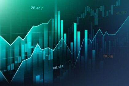 Nigerian Stock Market Sustains Bullish Momentum with ASI Rising by 0.18%