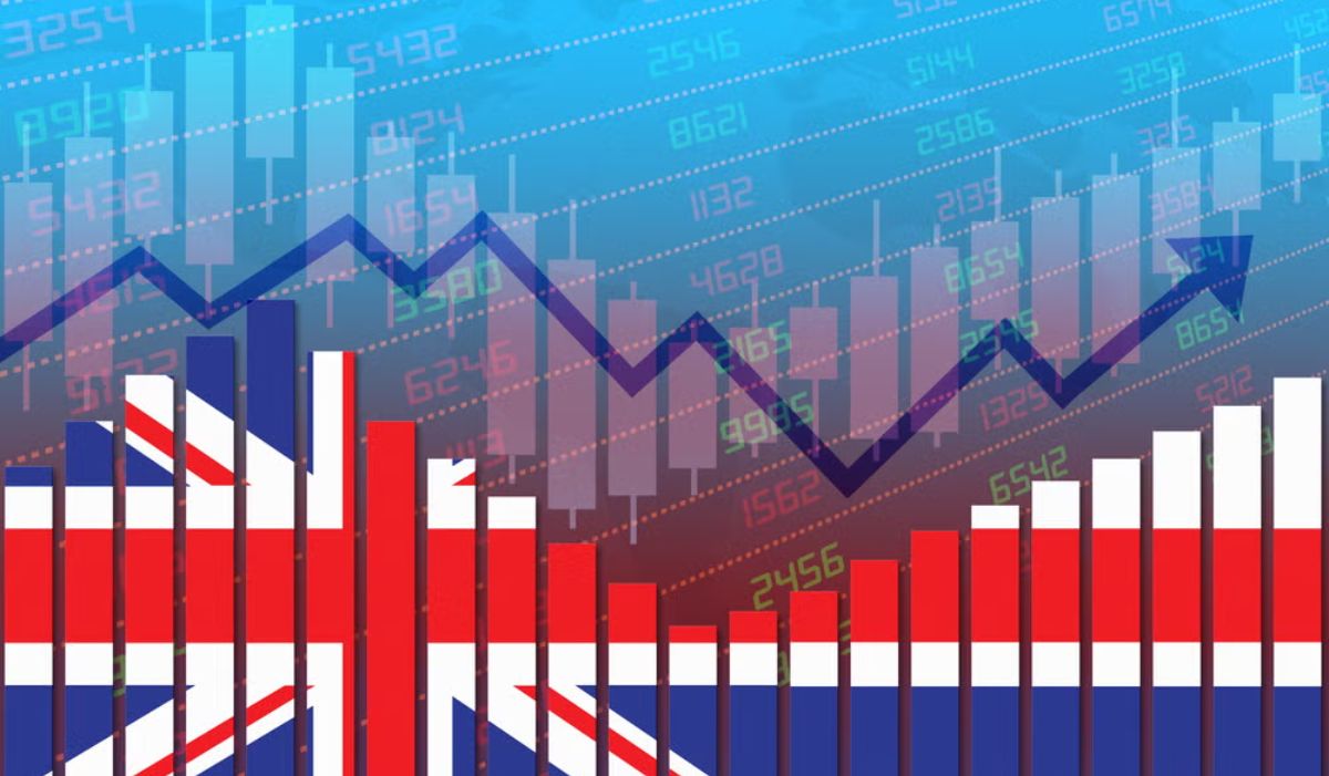UK Inflation Surges to 3.6% in June, Highest in Over a Year
