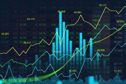 Strong Trading Week Opener on NGX as N40.26bn Turnover Drives Triple-Digit Trading Surge